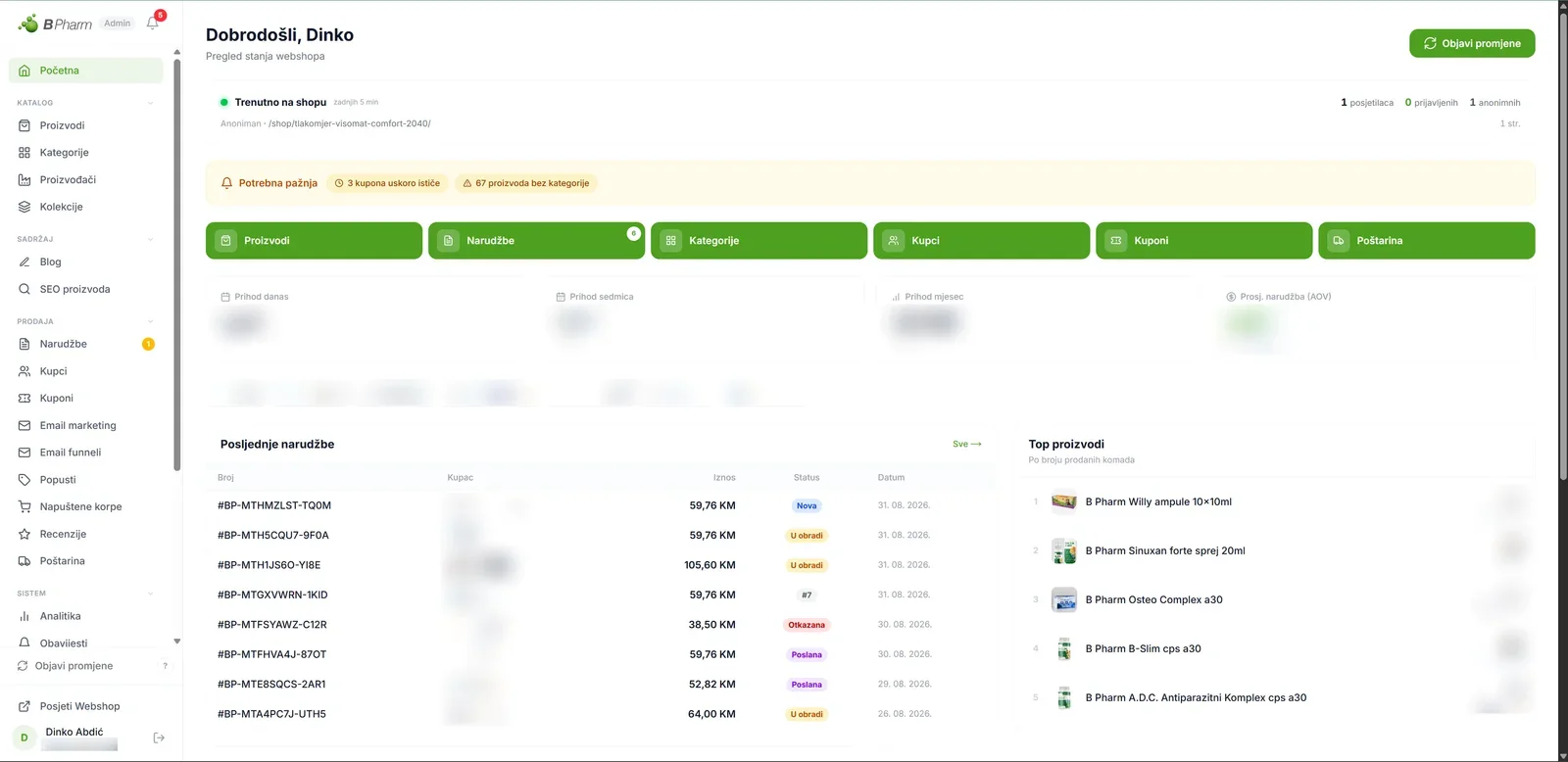 Admin panel B Pharm webshopa - pregled stanja, narudžbe i top proizvodi (osjetljivi podaci zamućeni)